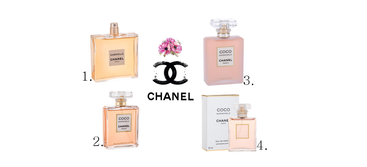 prezent świąteczny dla niej